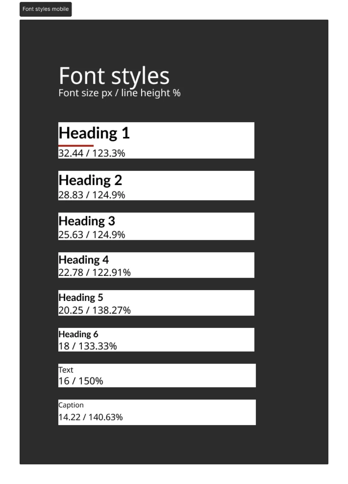 Design system layout board