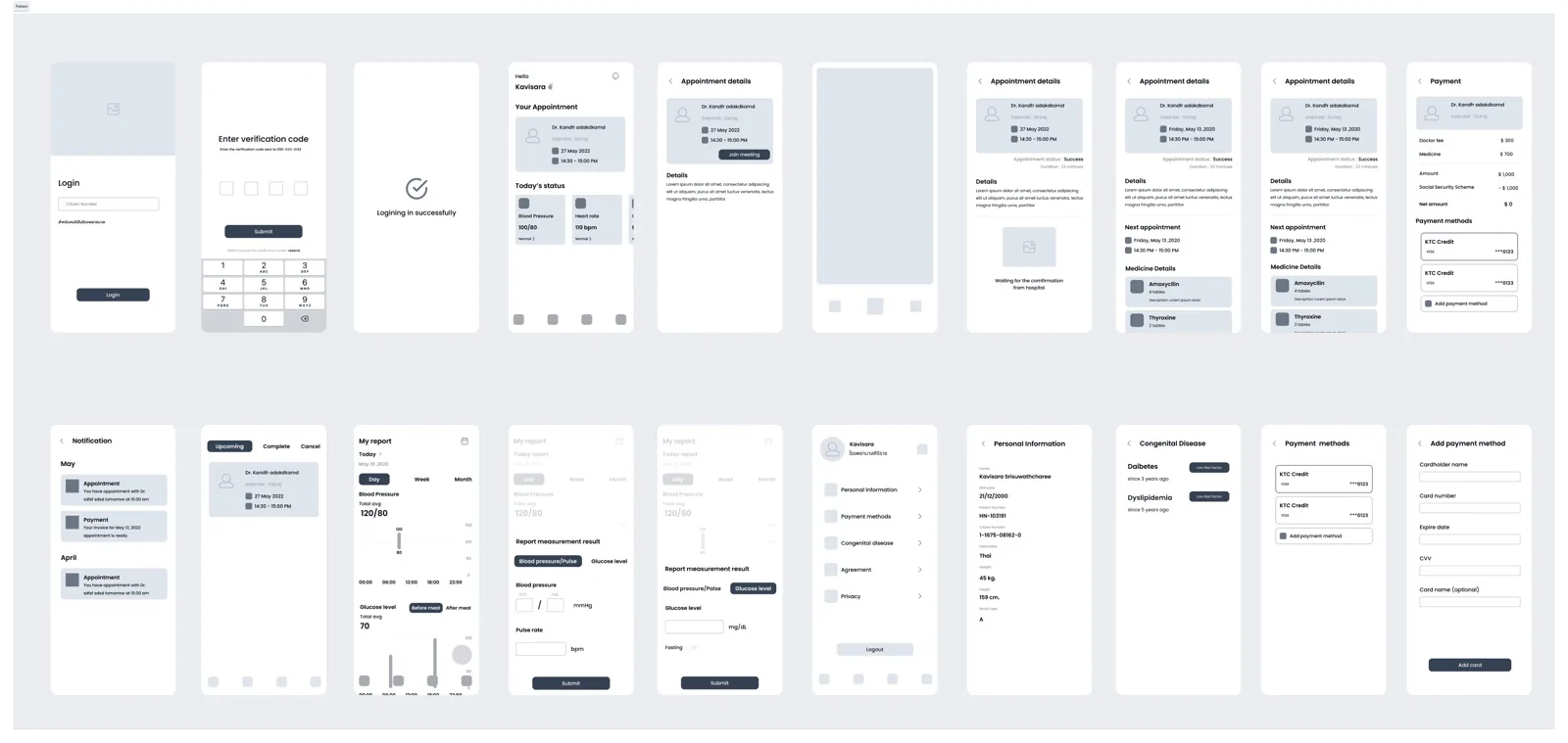 Mid-fidelity mobile wireframes